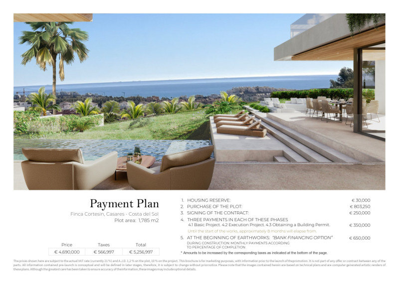 Current Offer For Project Villa TSC_V010